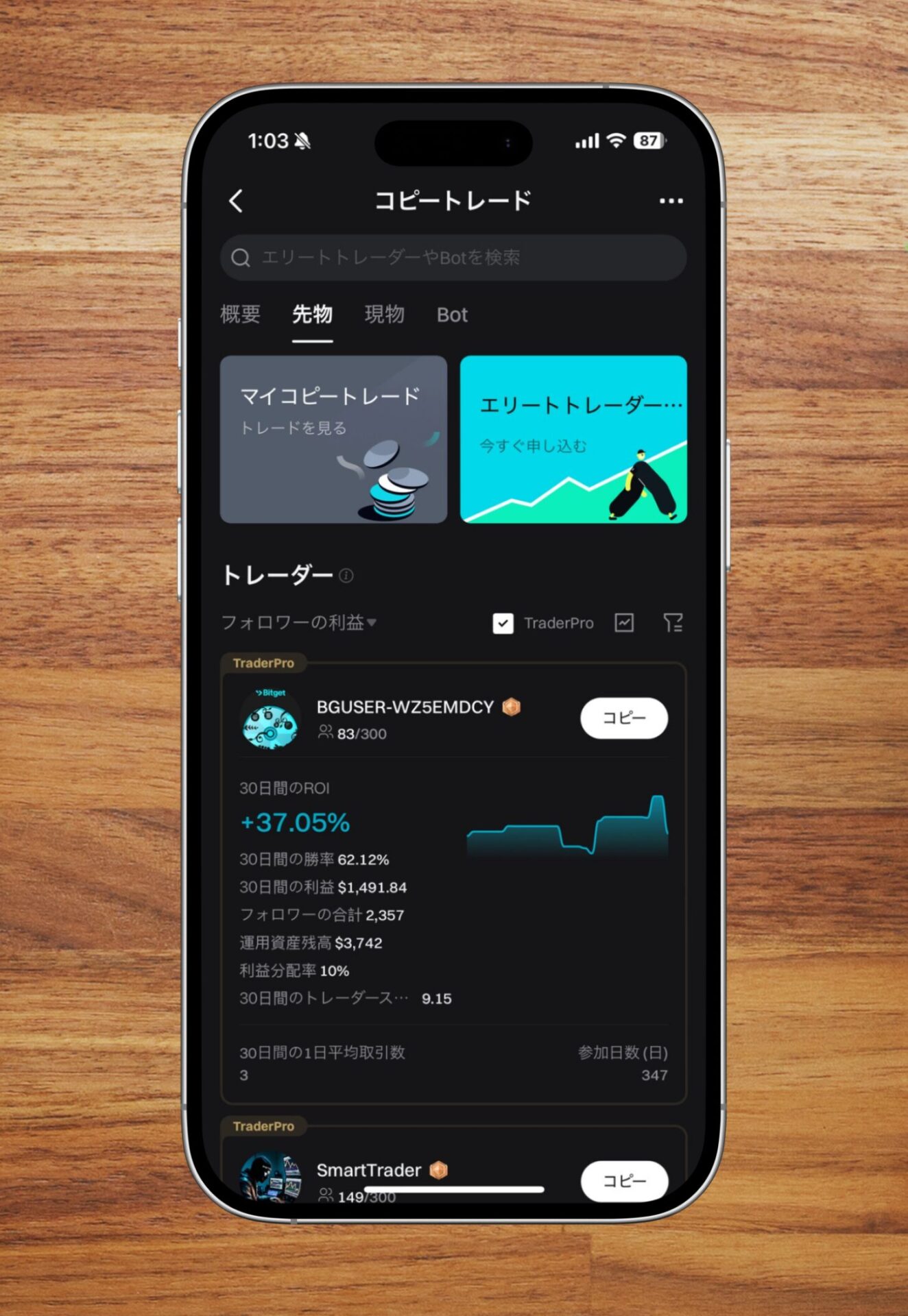 Bitgetのコピートレード画面